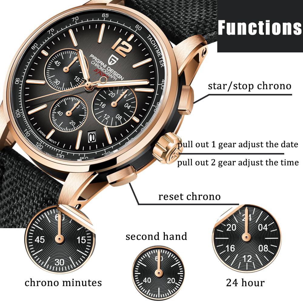 Luxury Watch Magazine - Pagani design novo relógio masculino 41mm