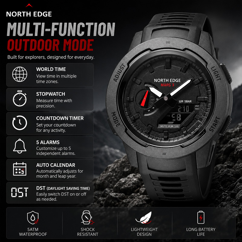 Relógio Digital Masculino 2026 - Luxury Watch In The World avaliação e preço