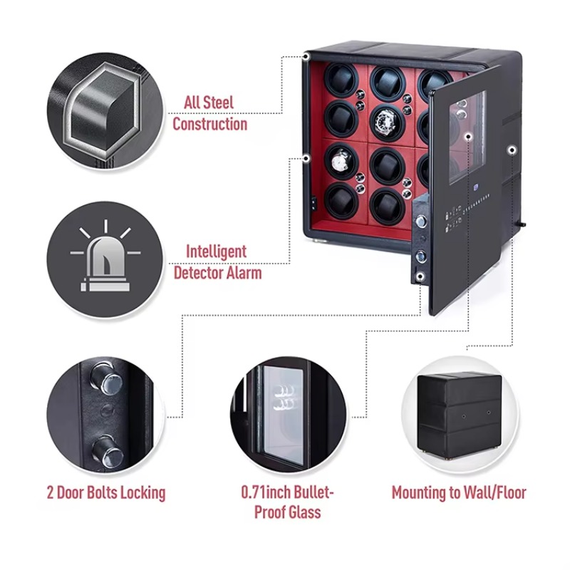 Caixa de Luxo para Relógios co - Luxury Watch Winder avaliação e preço